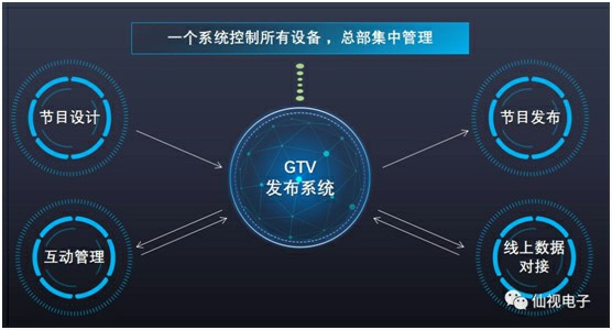 图片加载失败,请刷新页面